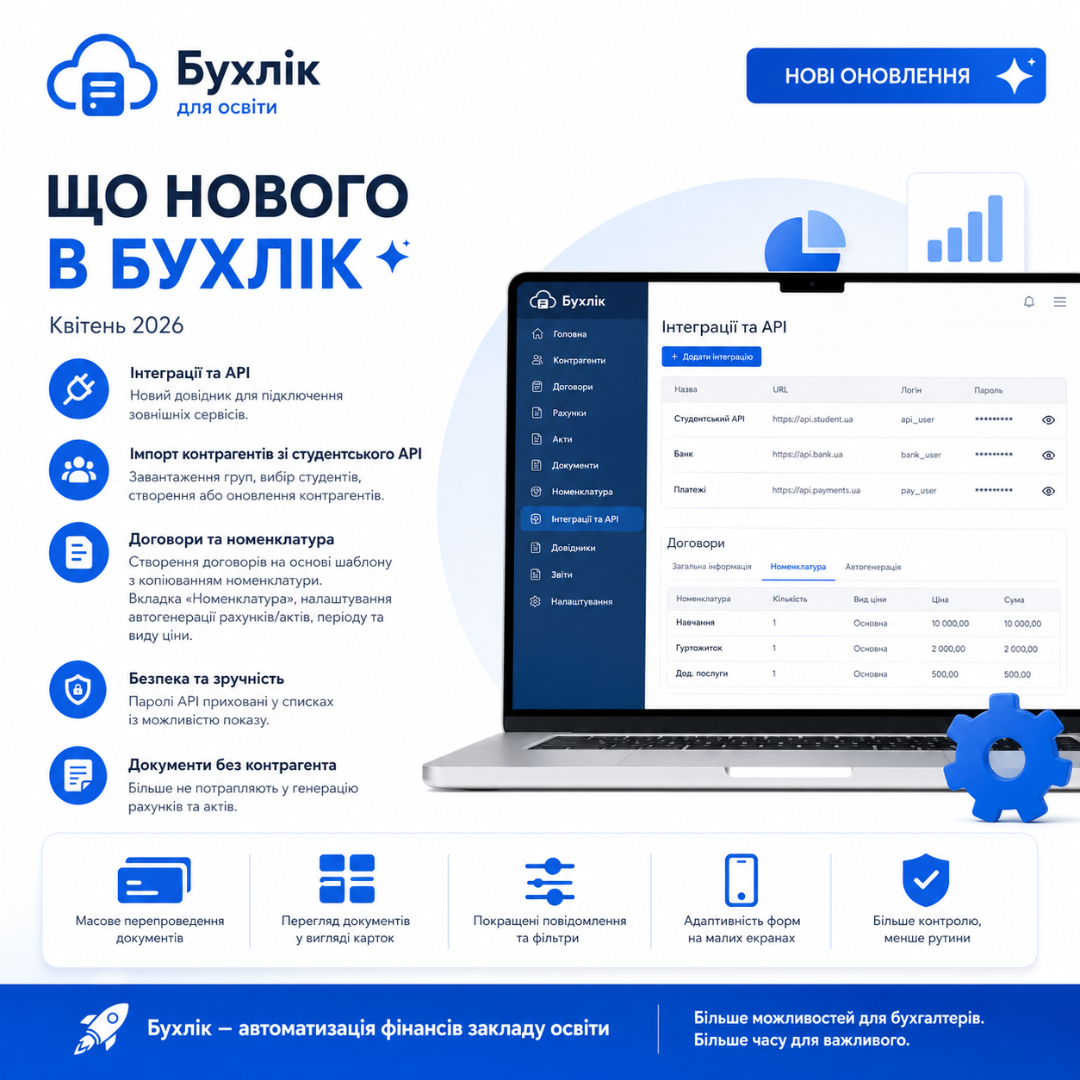 Що нового в Бухлік (березень–квітень 2026)